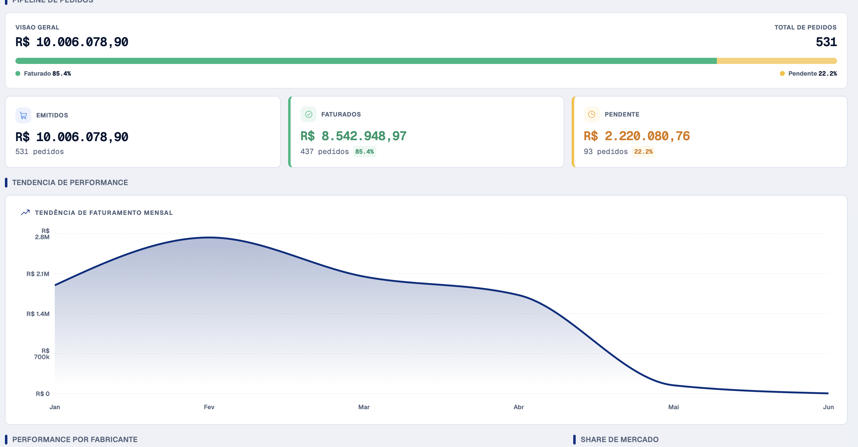 Interface do CRM Valps Gestão